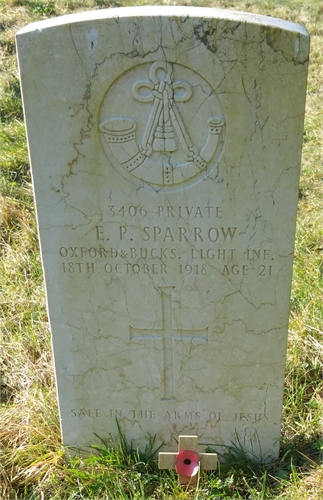 Photo of the grave of ERNEST PHILIP SPARROW