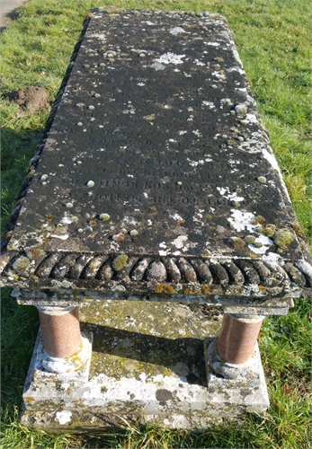 Photo of the grave of SIR WILLIAM WILSON HUNTER KCSI CIE